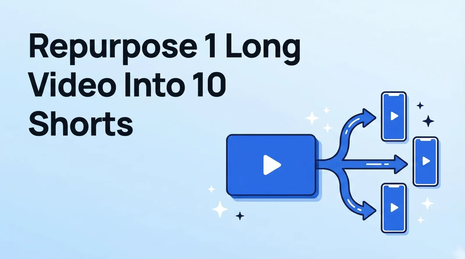 Repurpose 1 Long Video Into 10 Shorts: The Content Multiplier System