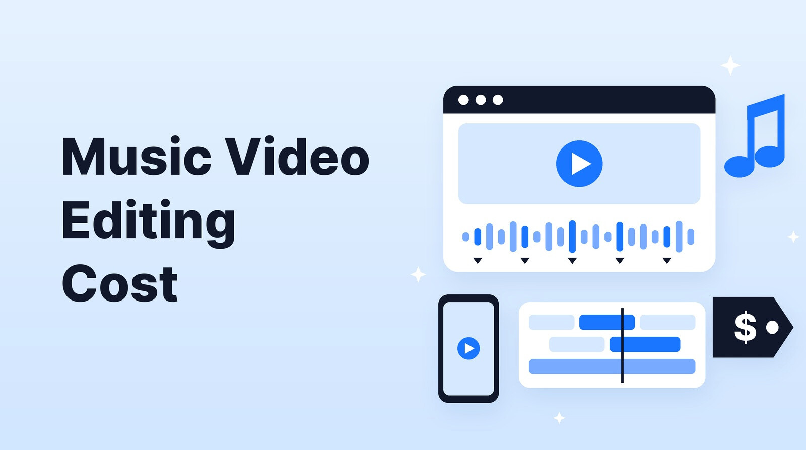 How Much Does Music Video Editing Cost in 2026? Editor, Lyric Video and Full Production Prices
