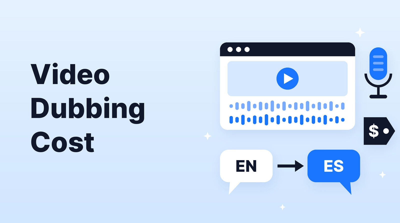 How Much Does Video Dubbing Cost in 2026? AI, Freelancer and Studio Prices per Minute