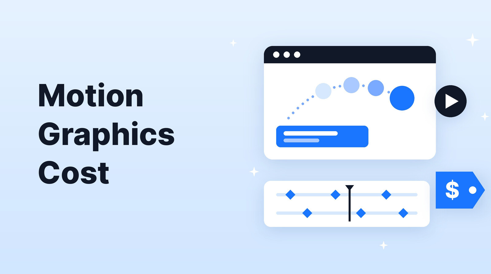 How Much Do Motion Graphics Cost in 2026? Prices per Element, Package and Minute