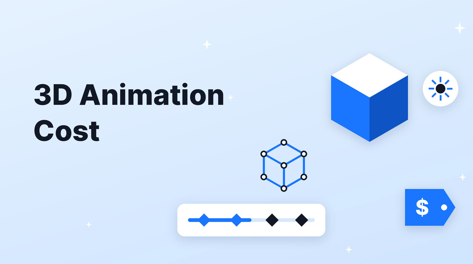 How Much Does 3D Animation Cost in 2026? Prices per Minute, per Second and by Length