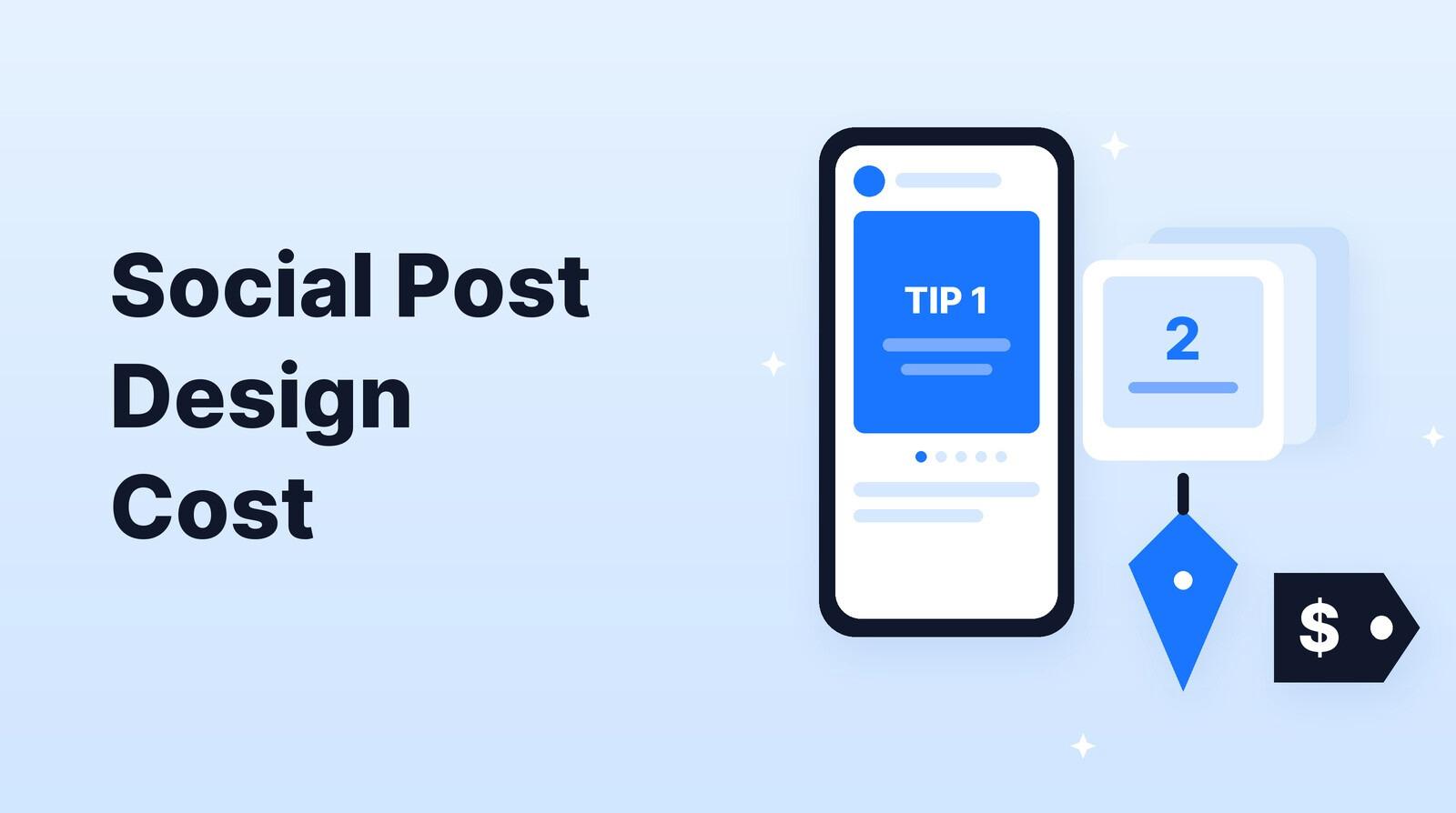 How Much Does Social Media Post Design Cost in 2026? Per Post, Carousel and Monthly Prices