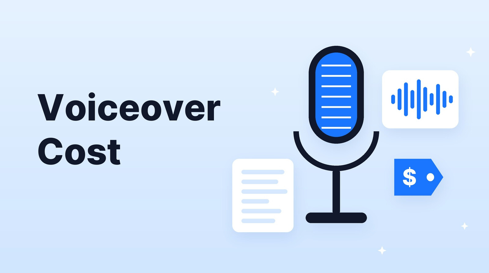 How Much Does a Voiceover Cost in 2026? Per Word, Per Minute and AI Voice Prices