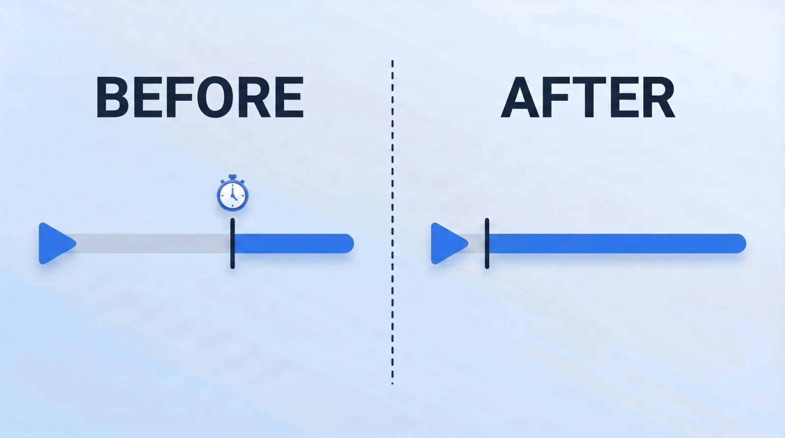 Before August 24, a long-form view needed roughly 30 seconds of watch time. After, the view registers the instant playback begins.