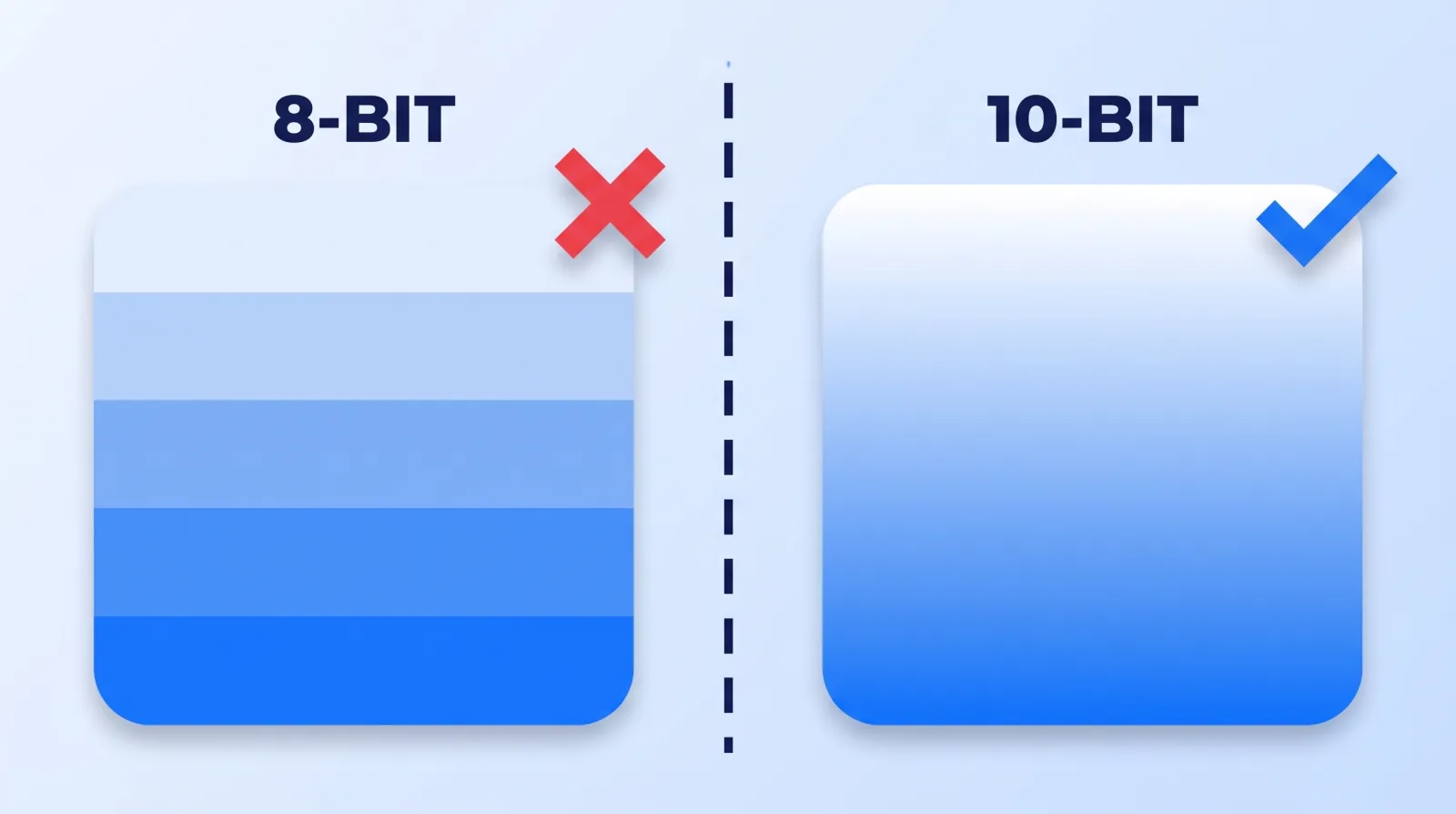 A smooth blue-to-white gradient recorded in 8-bit shows visible hard-edged banding steps, while the same gradient in 10-bit stays continuous — the difference that decides whether a grade holds up.
