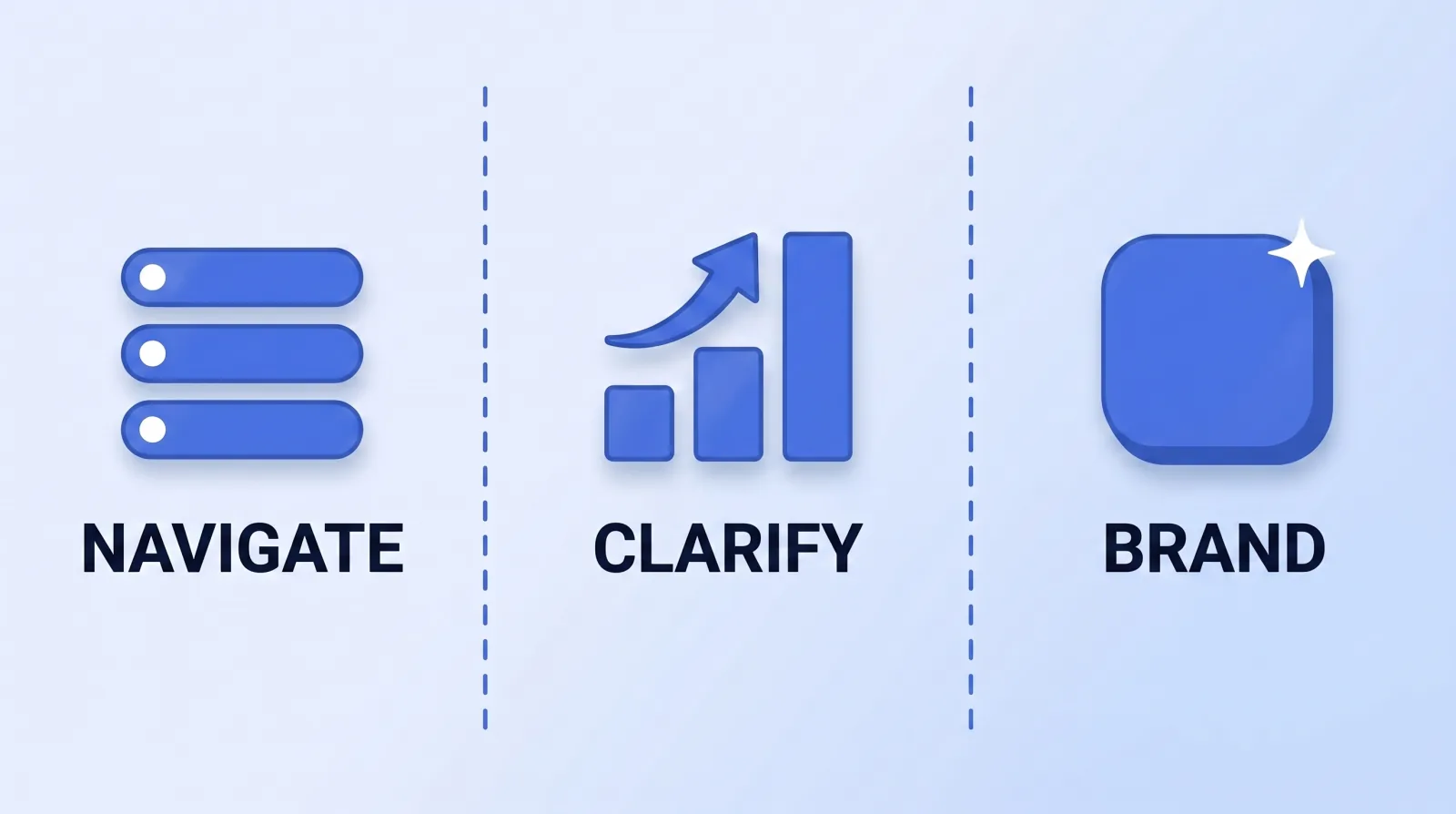 The three jobs an on-screen graphic can legitimately do: help the viewer navigate the video, clarify something words alone cannot carry, or carry the channel's brand.
