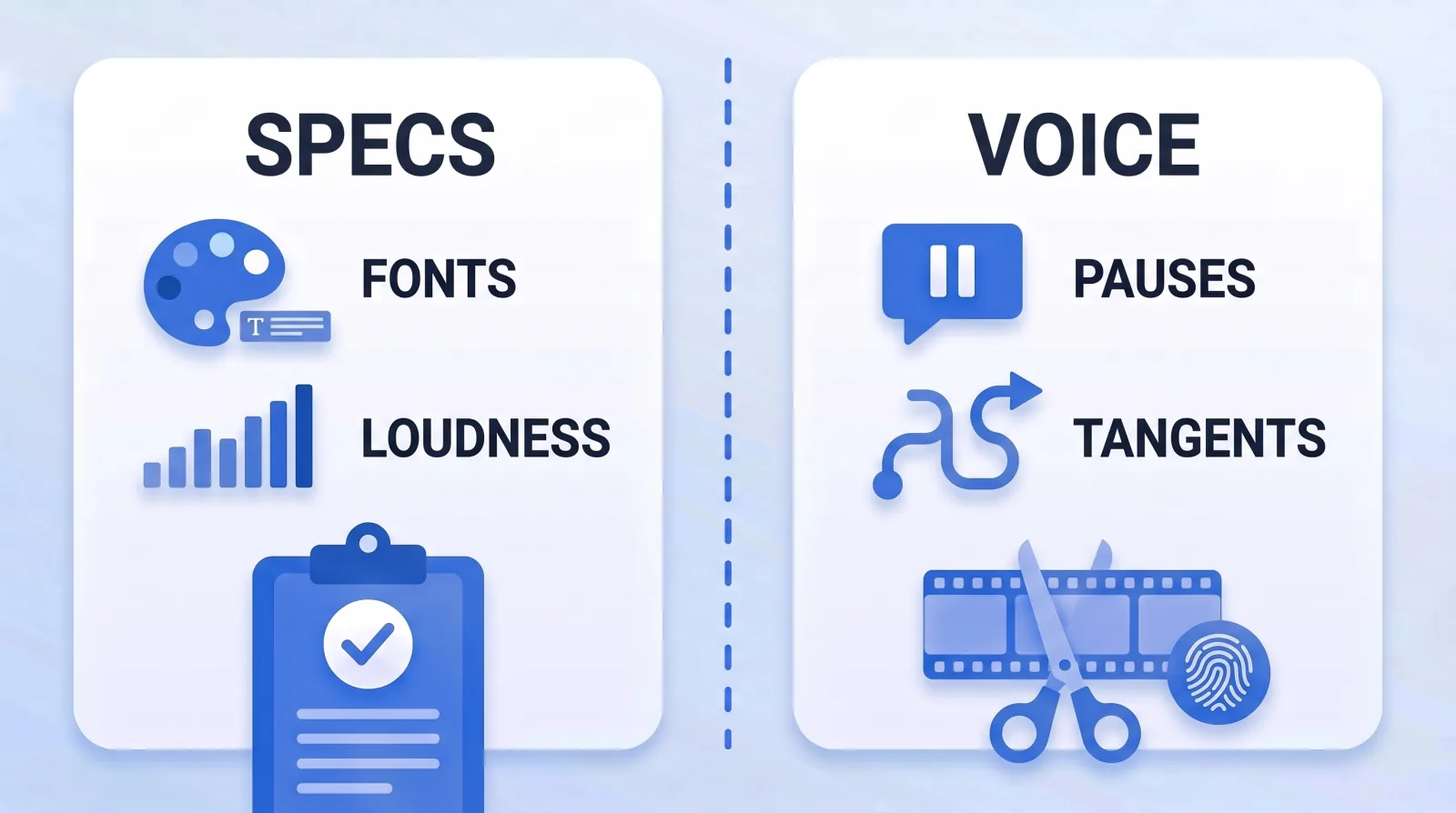 A brand kit and style sheet transfer the specs — fonts, caption styling, loudness. What makes a channel sound like its host, such as which pauses and tangents survive, lives in individual cut decisions and has to be written down separately.