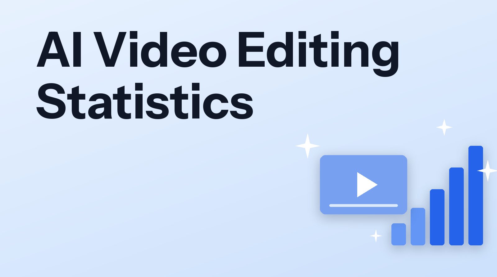 AI Video Editing Statistics