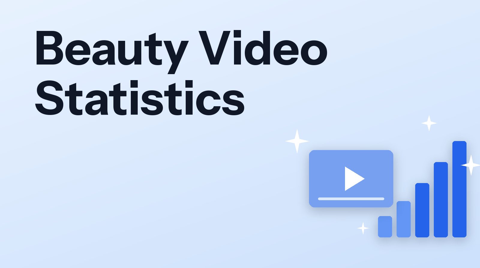 Beauty Video Marketing Statistics