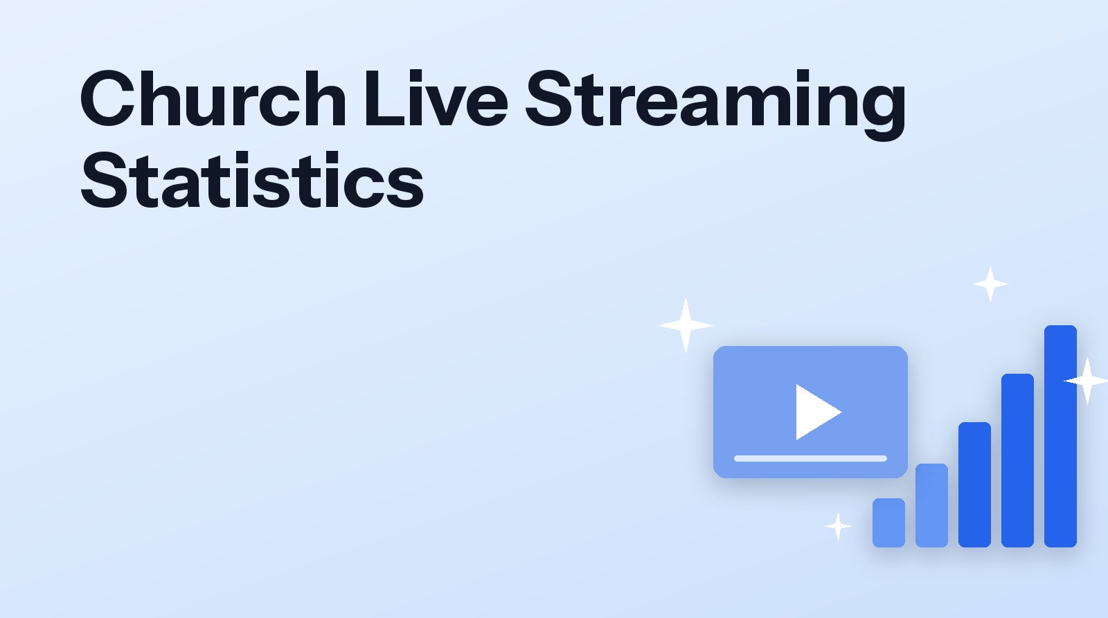 Church Live Streaming Statistics