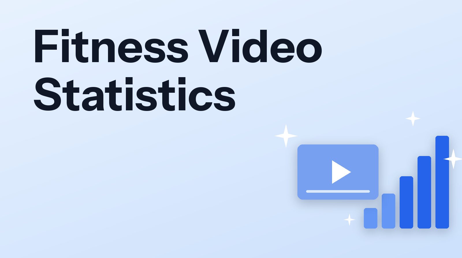 Fitness Video Statistics