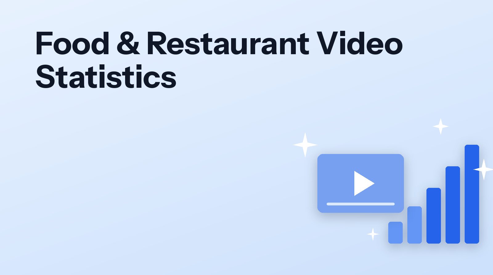 Food & Restaurant Video Statistics