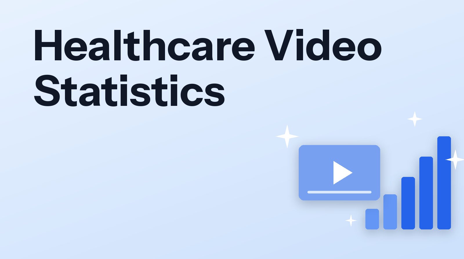 Healthcare Video Statistics