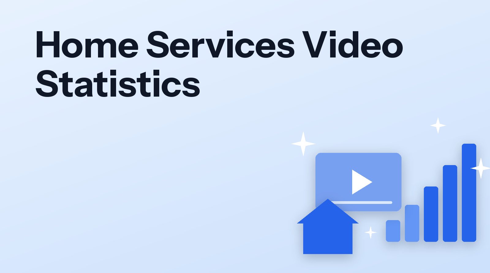Home Services Video Statistics