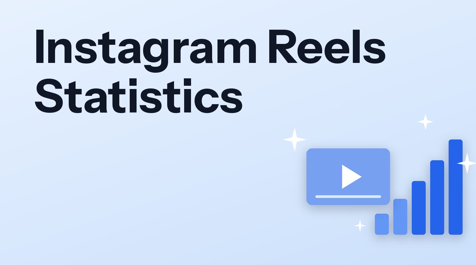 Instagram Reels Statistics