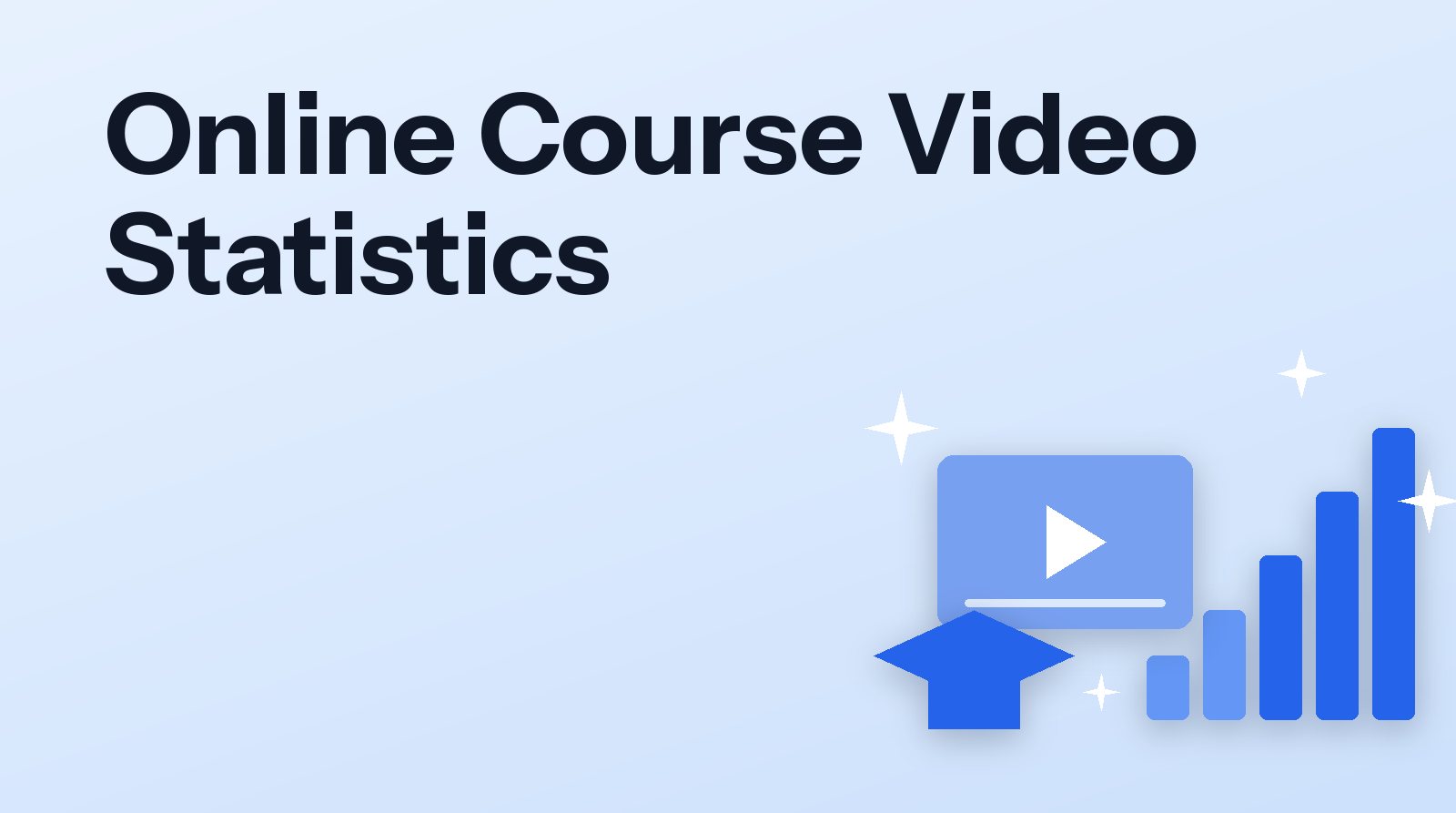 Online Course Video Statistics
