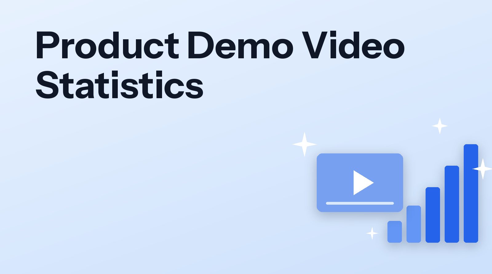 Product Demo Video Statistics