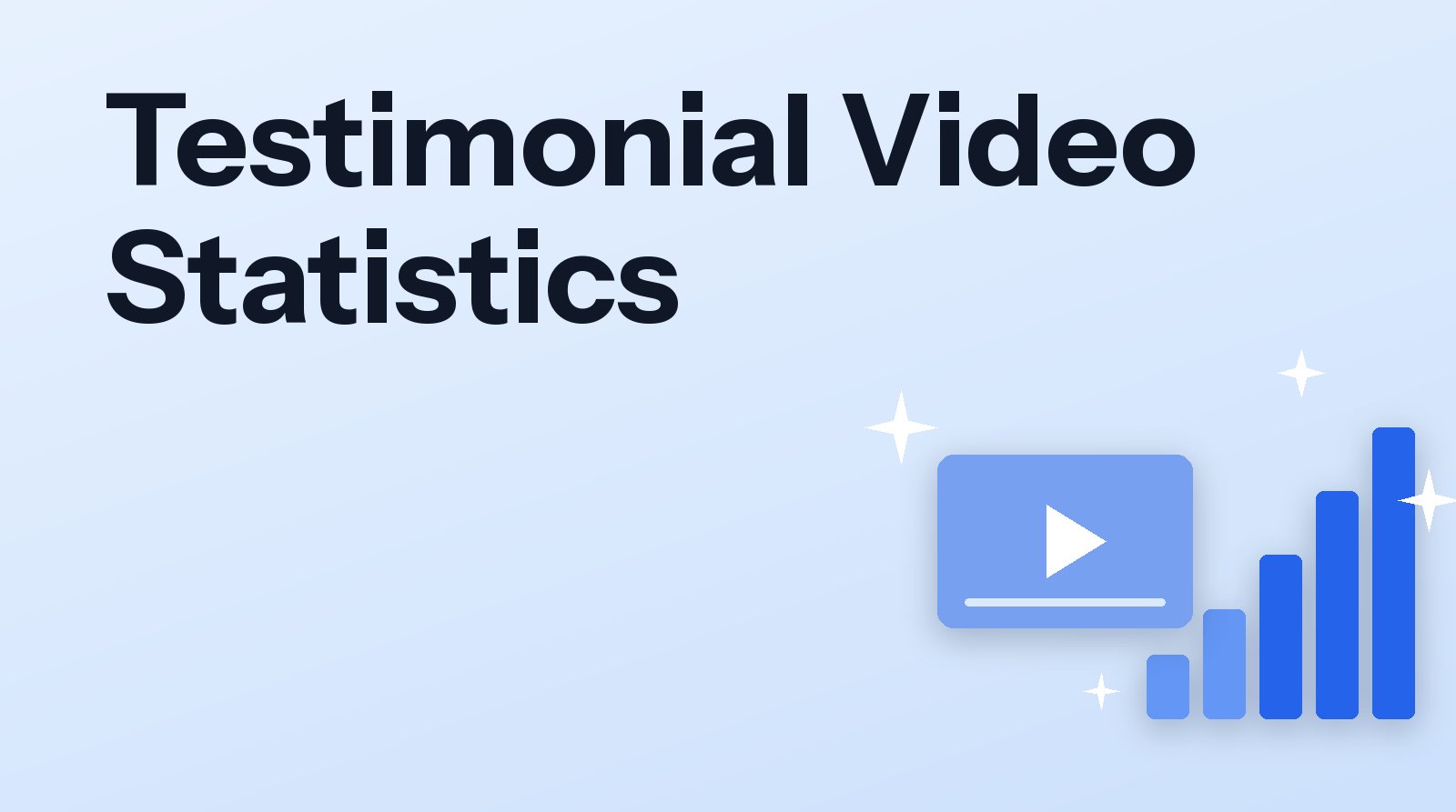 Testimonial Video Statistics