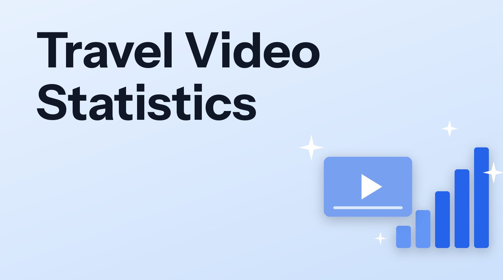 Travel Video Marketing Statistics