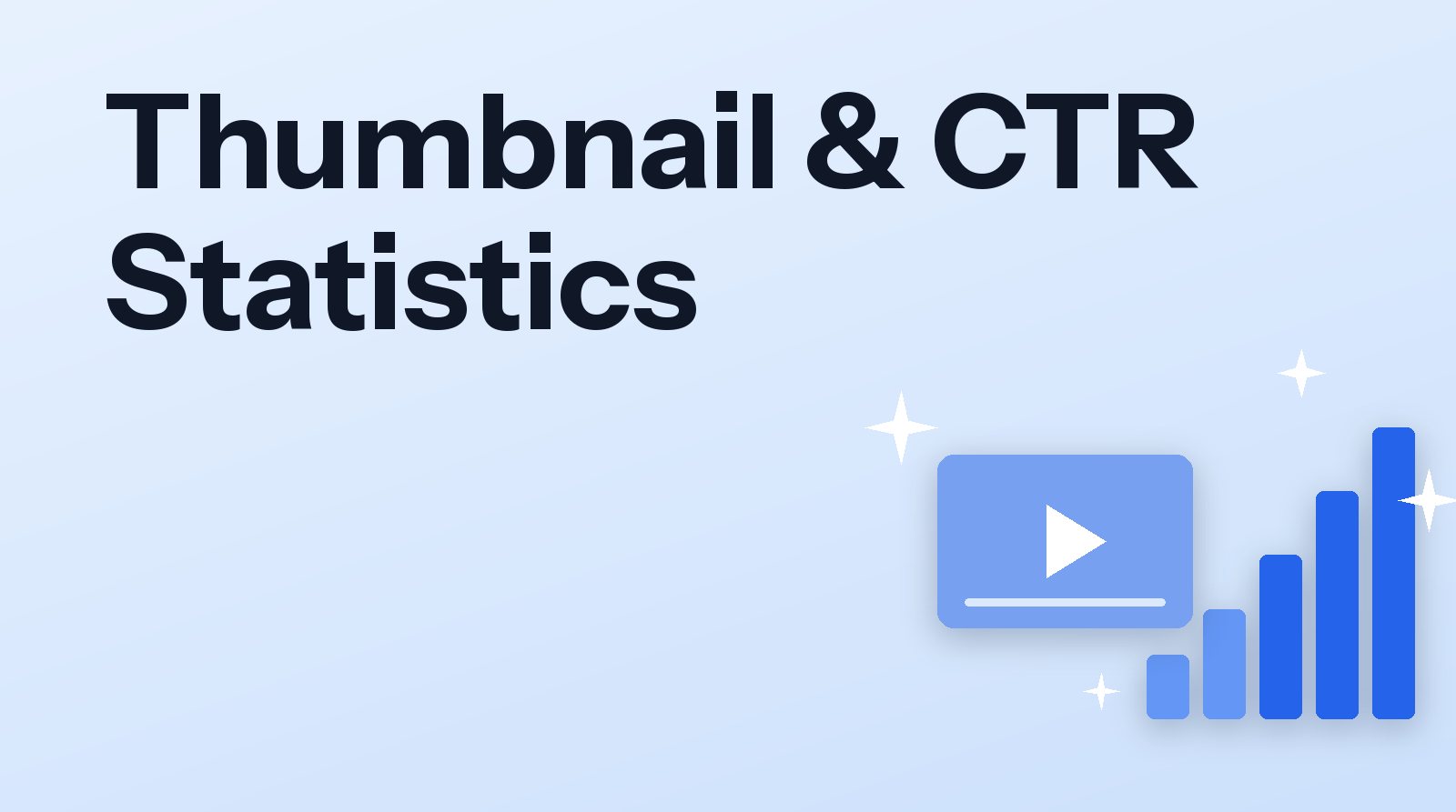 Video Thumbnail and CTR Statistics