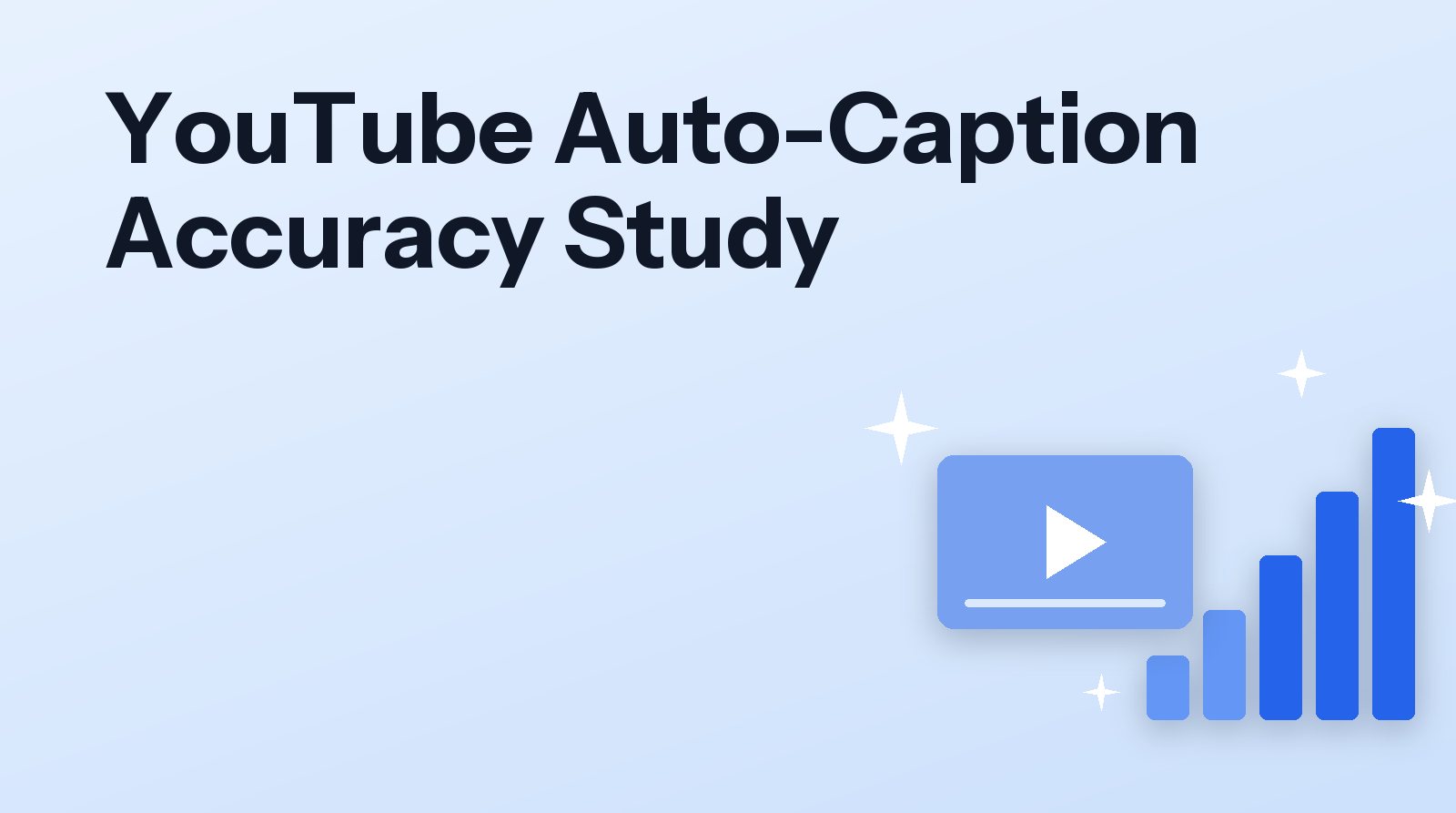 YouTube Auto-Caption Accuracy Study: 299 videos, automatic vs human captions
