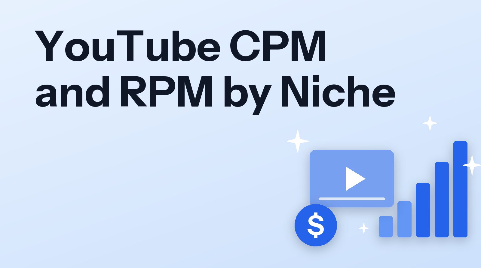 YouTube CPM and RPM by Niche