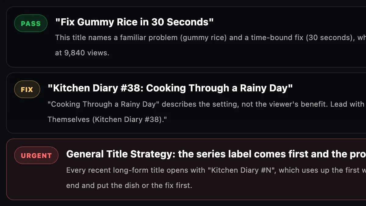 Channel audit from the example strategy: titles marked PASS, FIX and URGENT, each with a fix.