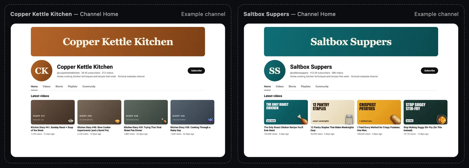 Competitor section from the example strategy: the fictional channel's page next to a rival's.